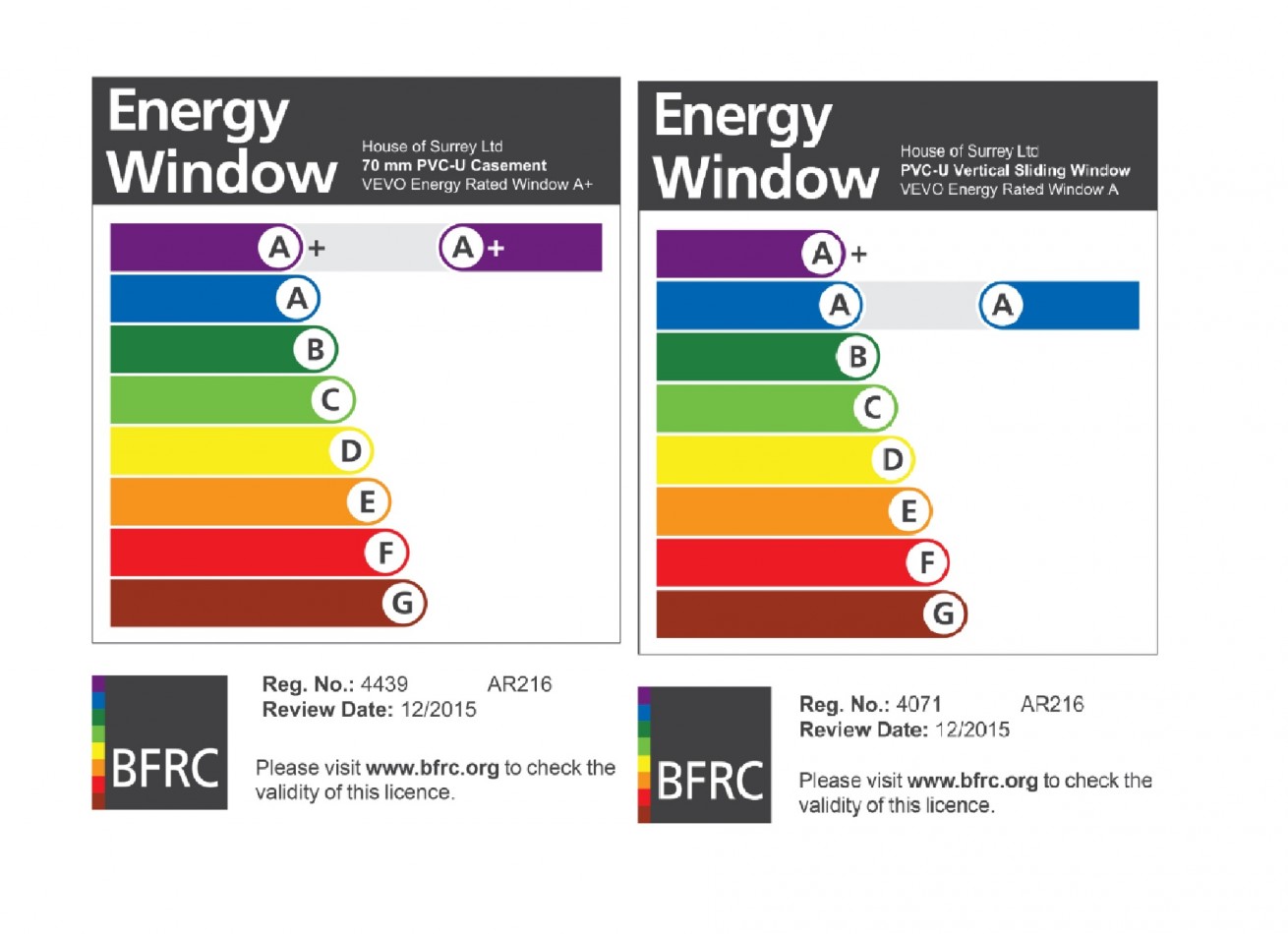 British Fenestration Rating Council